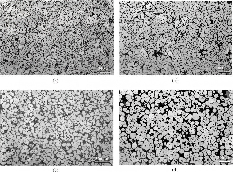 Microstructure Microstructure